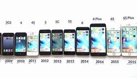 Image result for iPhone Changes throughout the Years