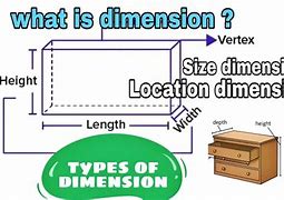 Image result for Dimension Sequence
