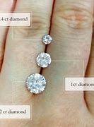 Image result for 19 Carat Engagement Ring