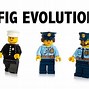 Image result for LEGO Figurer