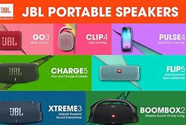 Image result for JBL Charge 5 Black