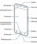 Image result for Samsung S6 Lite Light Sensor