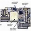 Image result for iPhone 4S Tear Down