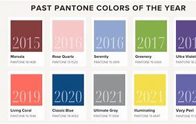 Image result for Color of the Year Next Year