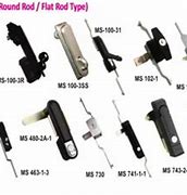 Image result for 3 Oint Lock Mrab Cars