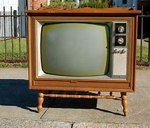 Image result for Old Curved Screen TV