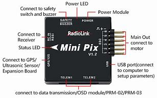Image result for Minipix Power Module