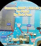 Image result for Samsung A03 Core ISP Pinout