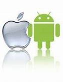 Image result for Character iPhone or Android Camera