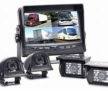 Image result for RV Backup Camera