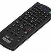 Image result for DVD Remote Control