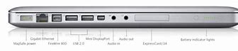 Image result for MacBook Pro Connectors and Ports