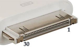 Image result for iPhone 1st Gen 30-Pin Doc