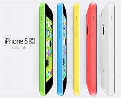 Image result for iPhone 5C Colors