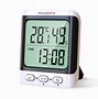 Image result for Room Temperature Meter