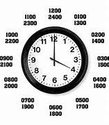 Image result for 12 vs 24 Hour Clock for World