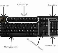 Image result for Diagram of a Laptop Keyboard