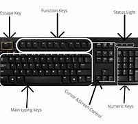 Image result for Parts of Computer Name Keyboard Image