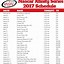 Image result for Printable NASCAR LineUp for Today