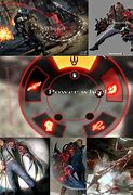 Image result for Prototype Powers