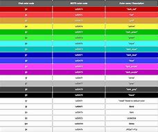 Image result for iPhone 6s Custom Colors