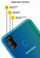 Image result for Samsung Galaxy M30s
