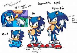 Image result for Sonic Character Age Meme