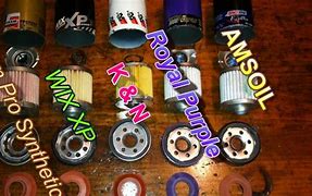 Image result for Oil Filter Micron Chart