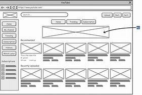 Image result for Wireframe Homepage Design