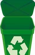 Image result for My Recycle Bin Open