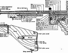 Image result for Thompson Submachine Gun Drawings