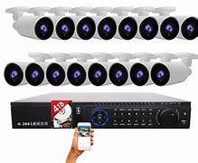 Image result for Security DVR Recorders