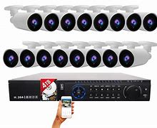 Image result for Security Cameras 1080P HD Recording