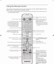 Image result for Connect Samsung Remote to TV