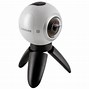 Image result for 360 Camera View Face