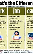 Image result for Difference Between Job and Work