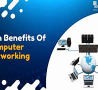Image result for Advantages of Computer Network