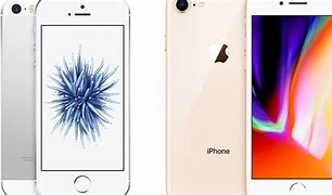 Image result for iPhone SE 2 vs Palm