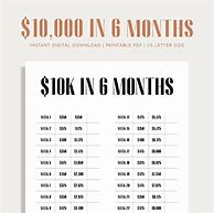 Image result for 26-Week Money Challenge 10K