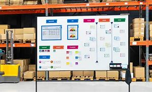 Image result for Daily Management Board Examples