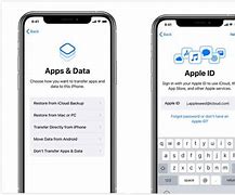 Image result for How to Activate iPhone with SimKit