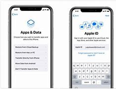 Image result for How to Activate Apple iPhone