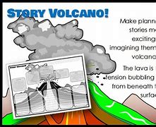 Image result for Volcano Story Plot Diagram
