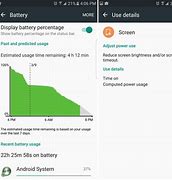 Image result for Samsung Galxy S7 Battery Life