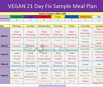 Image result for 21-Day Fix Vegetarian Meal Plan