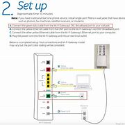 Image result for How to Set Up AT&T Internet at Home