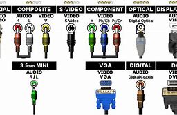 Image result for TV/Cable Parts