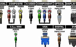 Image result for Cable Company Names