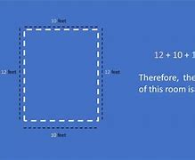 Image result for How to Measure Linear Feet for Countertops