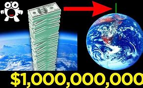 Image result for Visualize One Billion